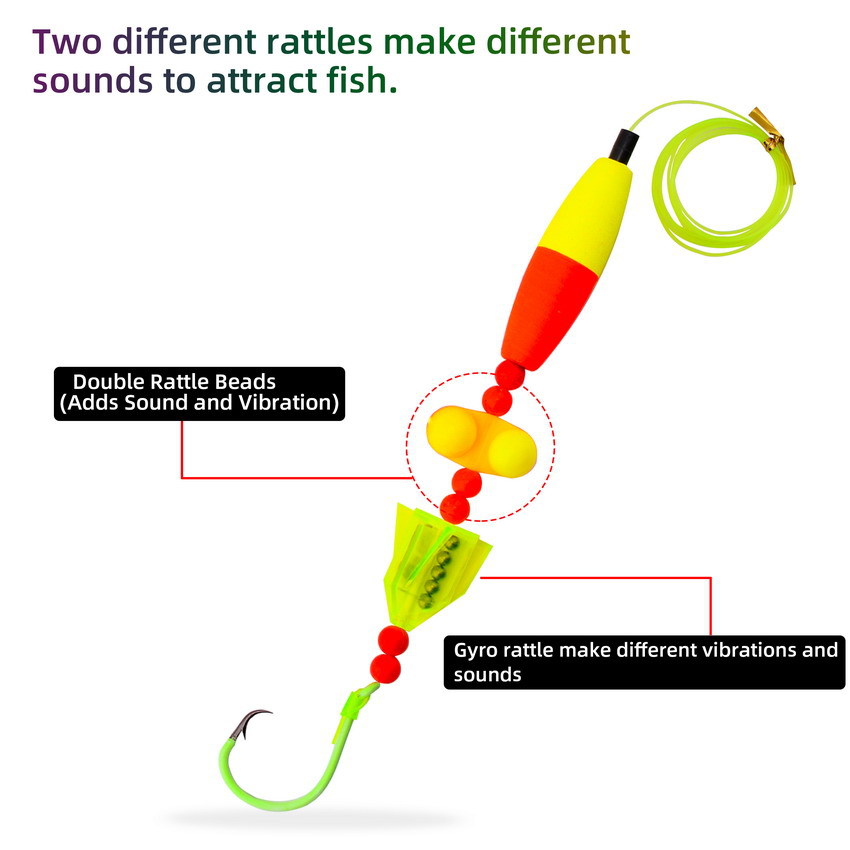 ชุดตกปลาแบบใหม่พร้อมใช้งานสำหร - Fishing Hook Circle บทวิจารณ์และราคา