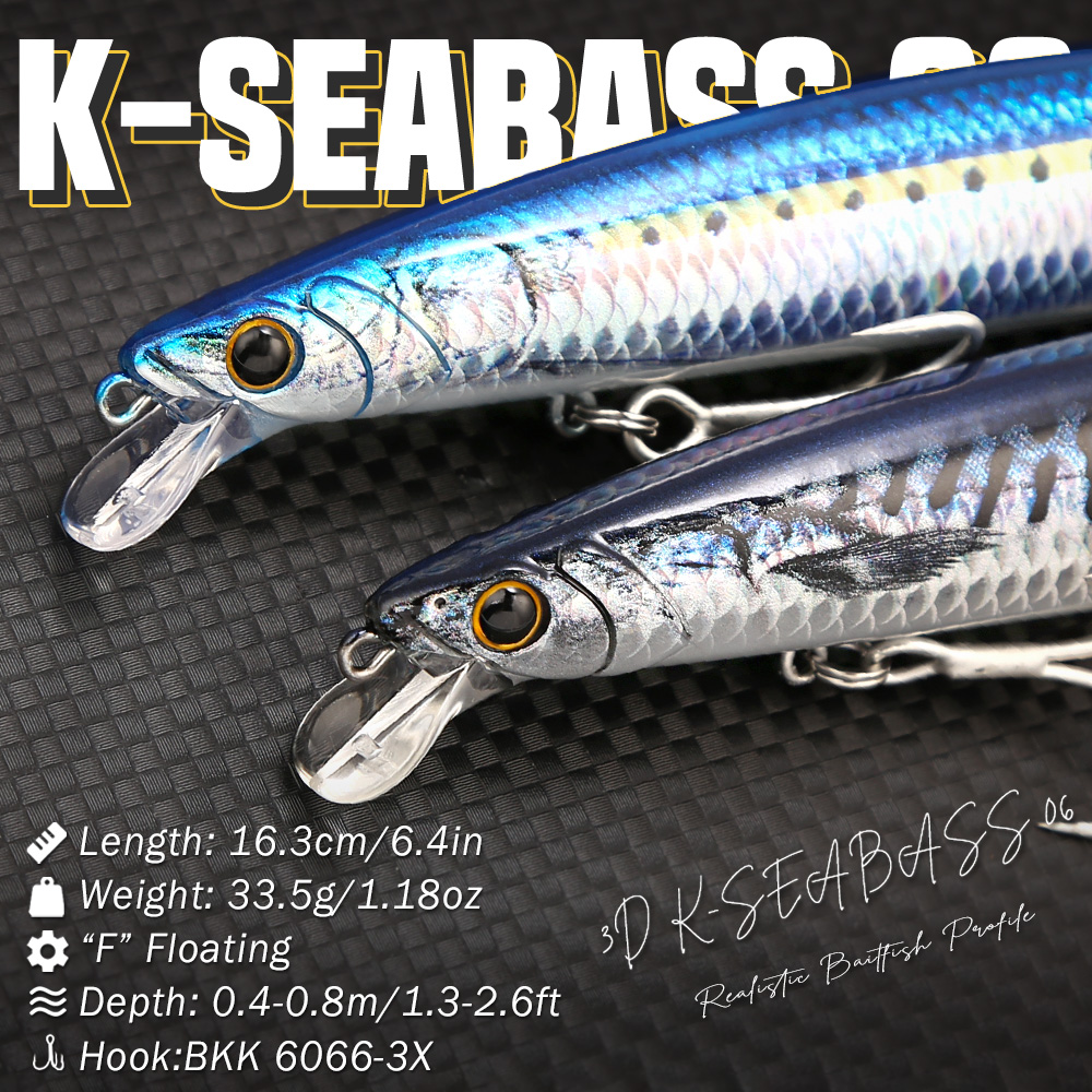 เหยื่อตกปลา B&U Saltwater Minn - Fishing Hook Treble บทวิจารณ์และราคา