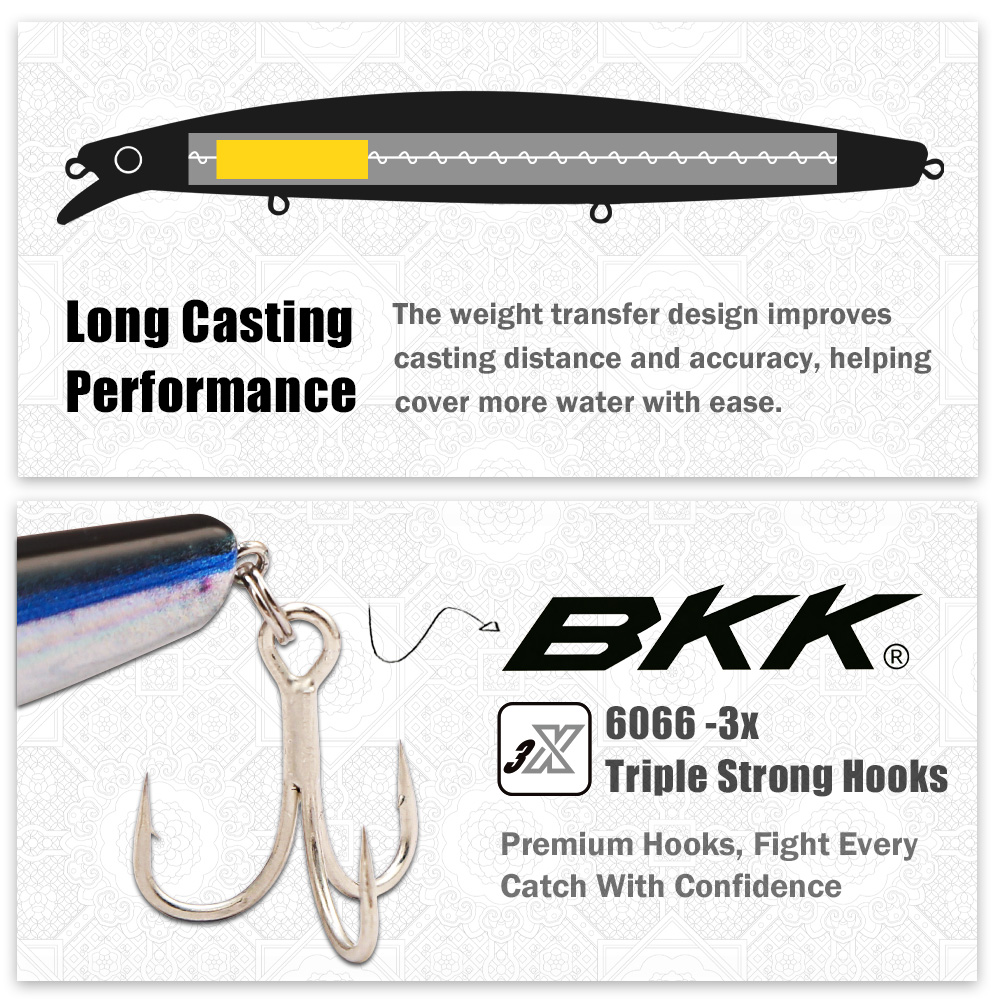 เหยื่อตกปลา B&U Saltwater Minn - Fishing Hook Treble บทวิจารณ์และราคา