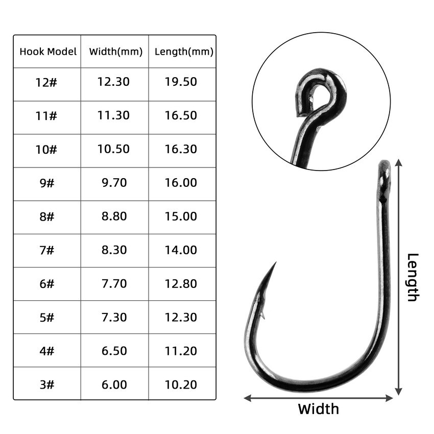 100ชิ้น/กล่อง # 3~ # ตะขอเหล็ก - Fishing Hook Circle บทวิจารณ์และราคา