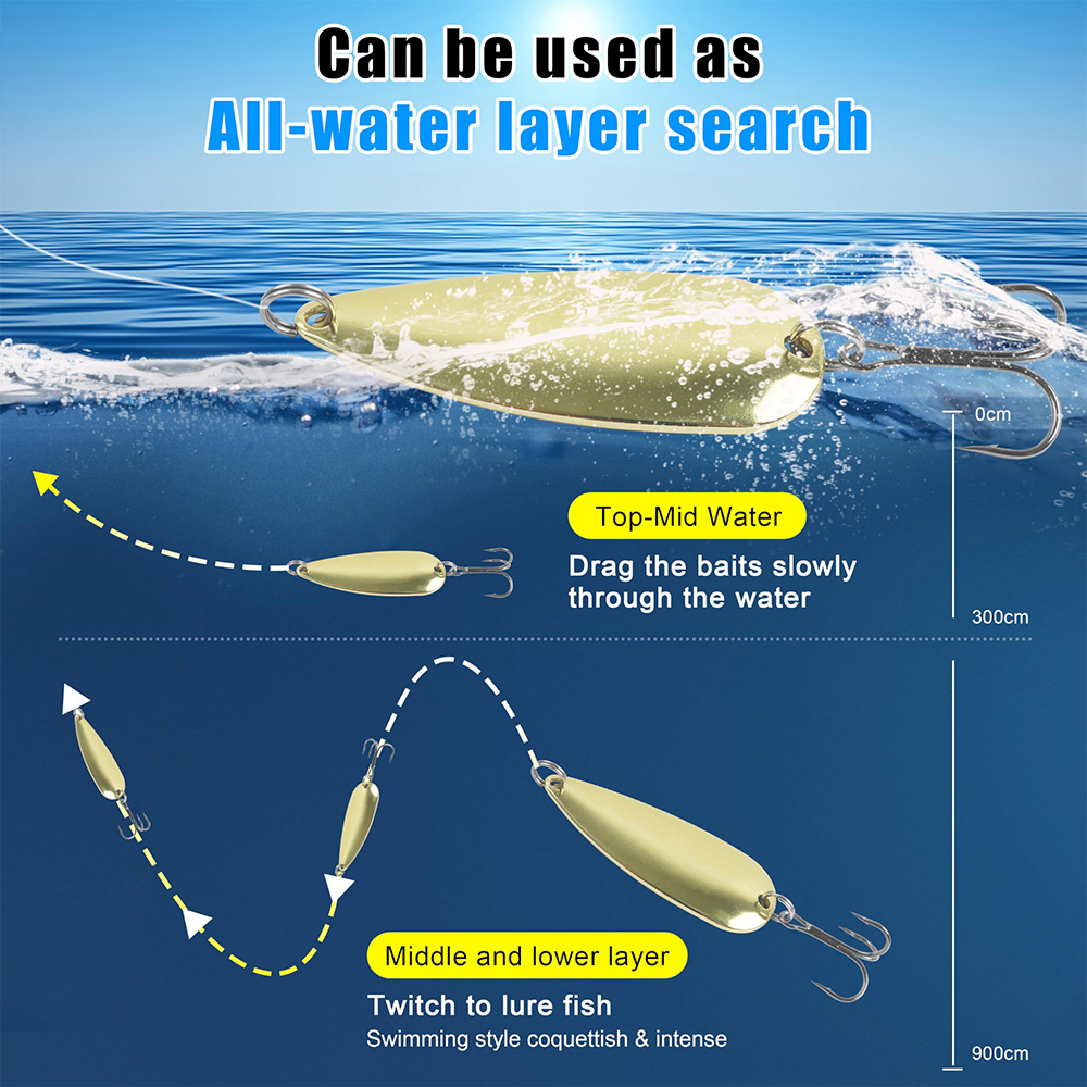 เหยื่อตกปลาแบบช้อนโลหะ 5 ชิ้น  - Fishing Hook Treble บทวิจารณ์และราคา