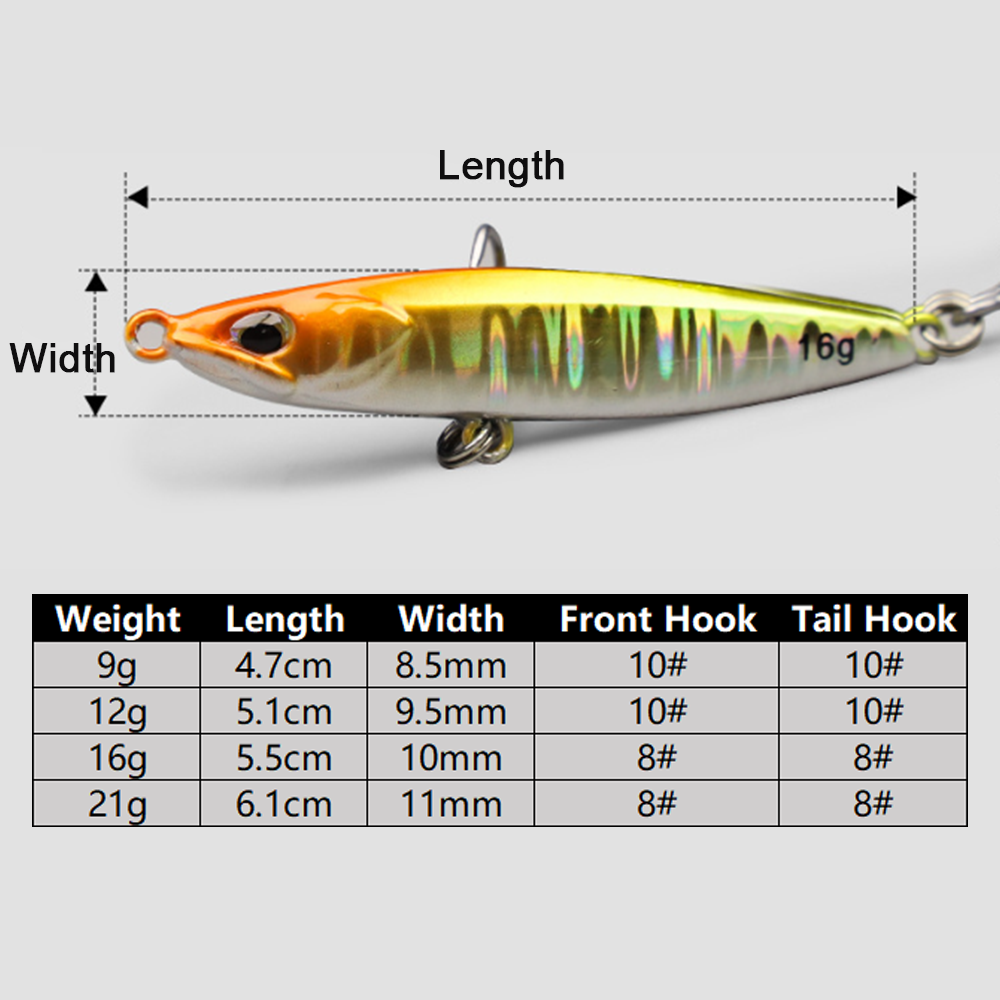 เหยื่อตกปลาจิ๊กกิ้ง โลหะ น้ำหน - Fishing Hook Treble บทวิจารณ์และราคา