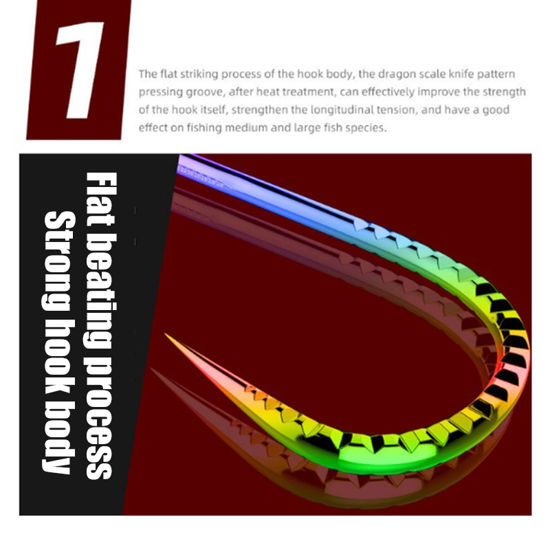 10ชิ้นขนาดมังกร Kiriin Iseni ส - Fishing Hook Offset บทวิจารณ์และราคา