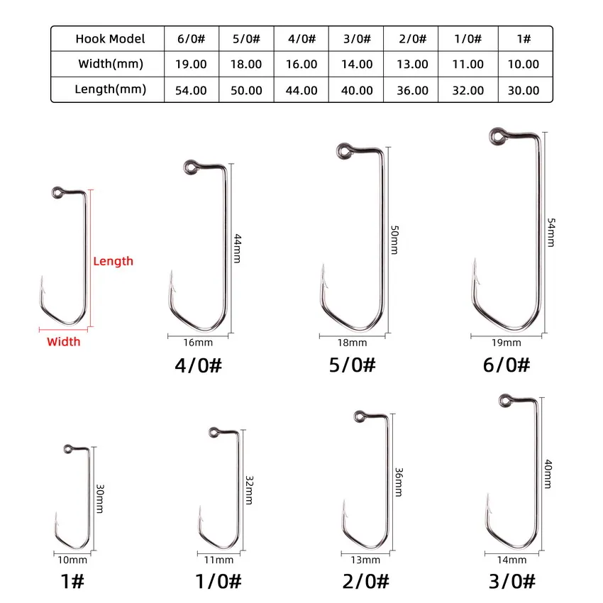 10 ชิ้น Offset กีฬาวงกลมตะขอตก - Fishing Hook Circle บทวิจารณ์และราคา