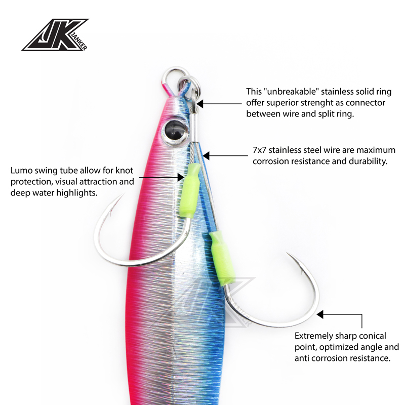 JK 3PACK สวมใส่ Jigging Hook ล - Fishing Hook Offset บทวิจารณ์และราคา
