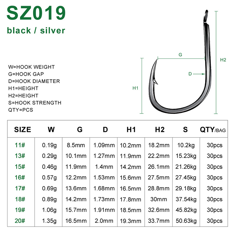 PROBEROS 30Pcs Carbon Steel Of - Fishing Hook Offset บทวิจารณ์และราคา