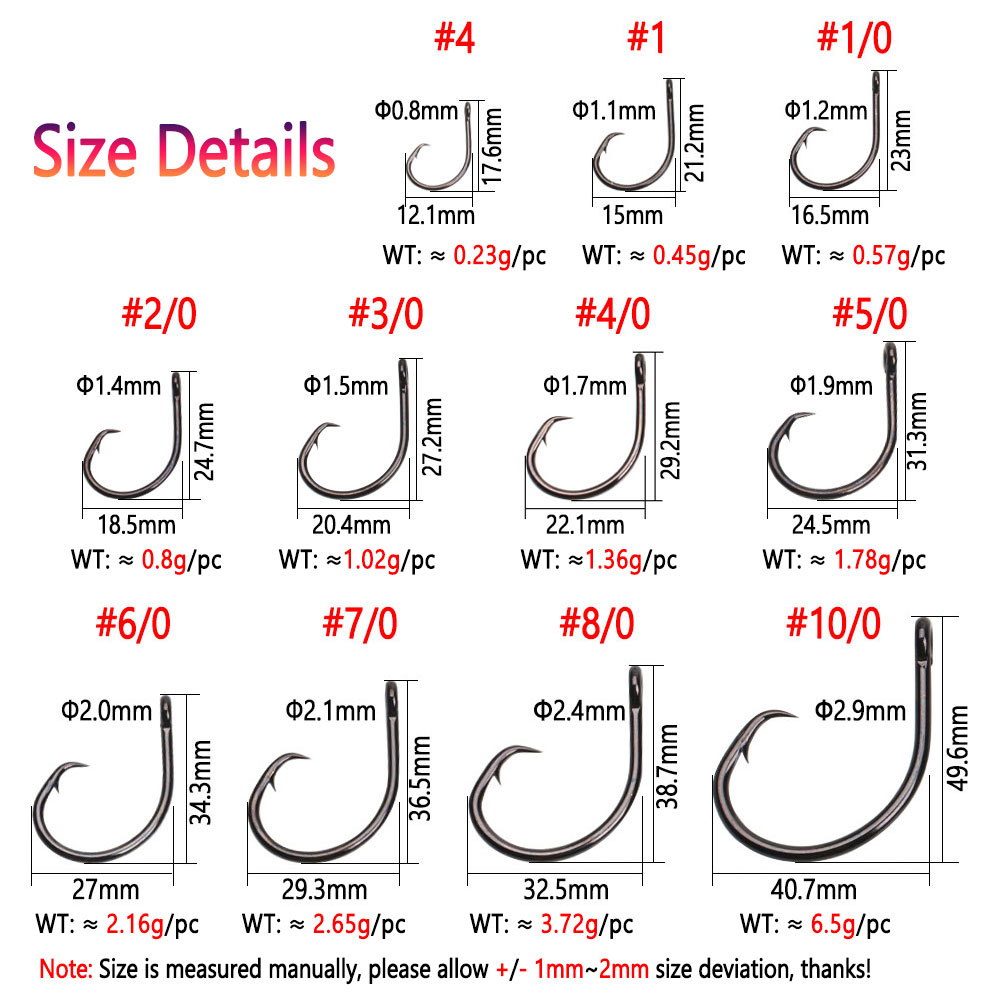 บีมู 5 ชิ้น # เบ็ดตกปลาแบบวงกล - Fishing Hook Circle บทวิจารณ์และราคา