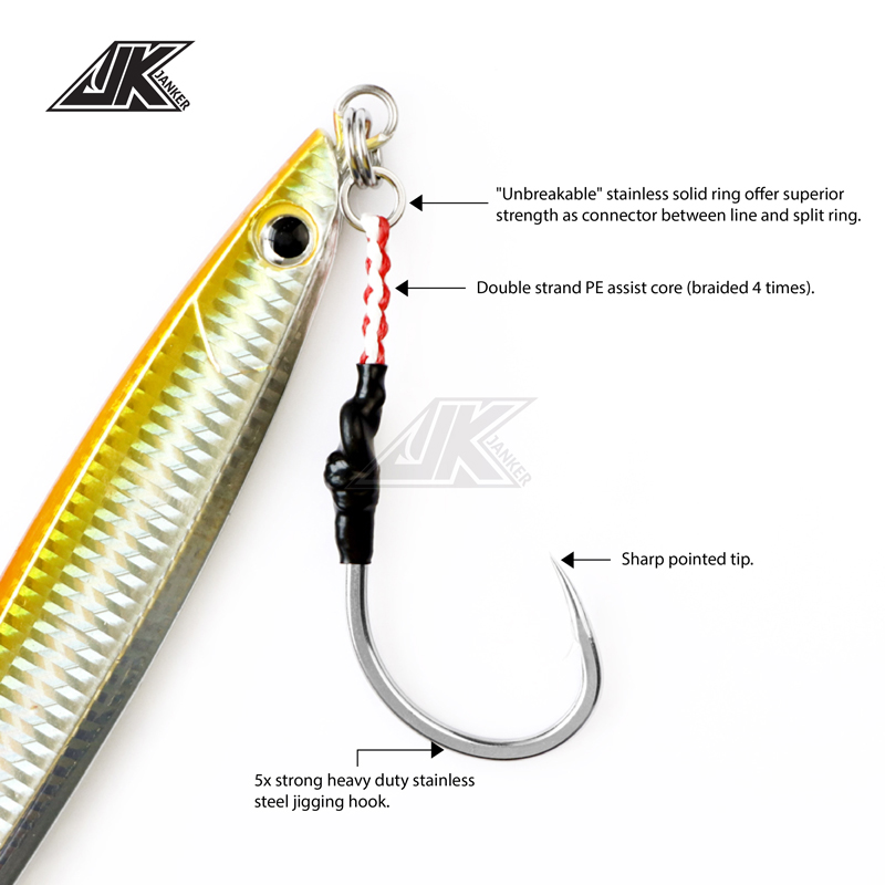 JK HVS Heavy Power Assist 7/0  - Fishing Hook Barbless บทวิจารณ์และราคา